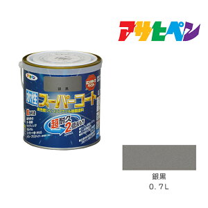 ATqy X[p[R[g 0.7L ⍕ h yL