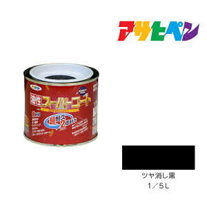 y11/1z |Cgő20{ő400~N[|zzbATqy X[p[R[g 1/5L c h yL h