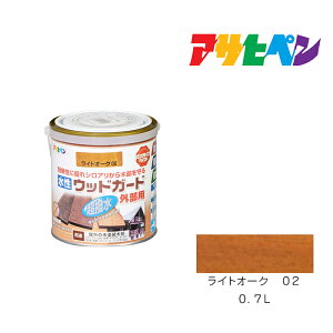 y11/1z |Cgő20{ő400~N[|zzbATqy EbhK[h Op 0.7L CgI[N 02 h h yL ؕp