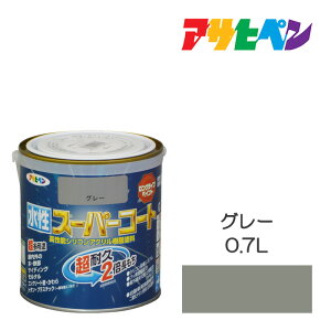 ATqy X[p[R[g 0.7L O[ h yL