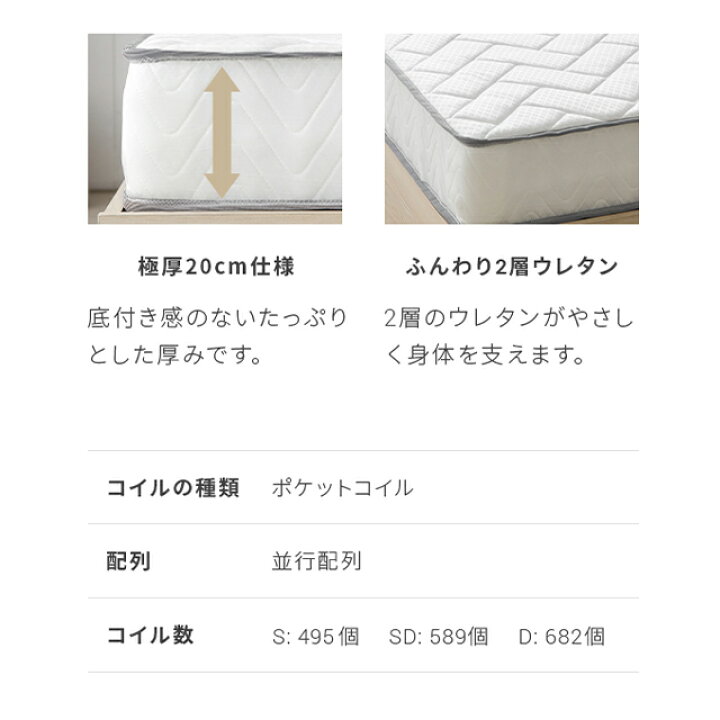 楽天市場】[クーポンで5%OFF] シングルベッド マットレス付 収納付き 