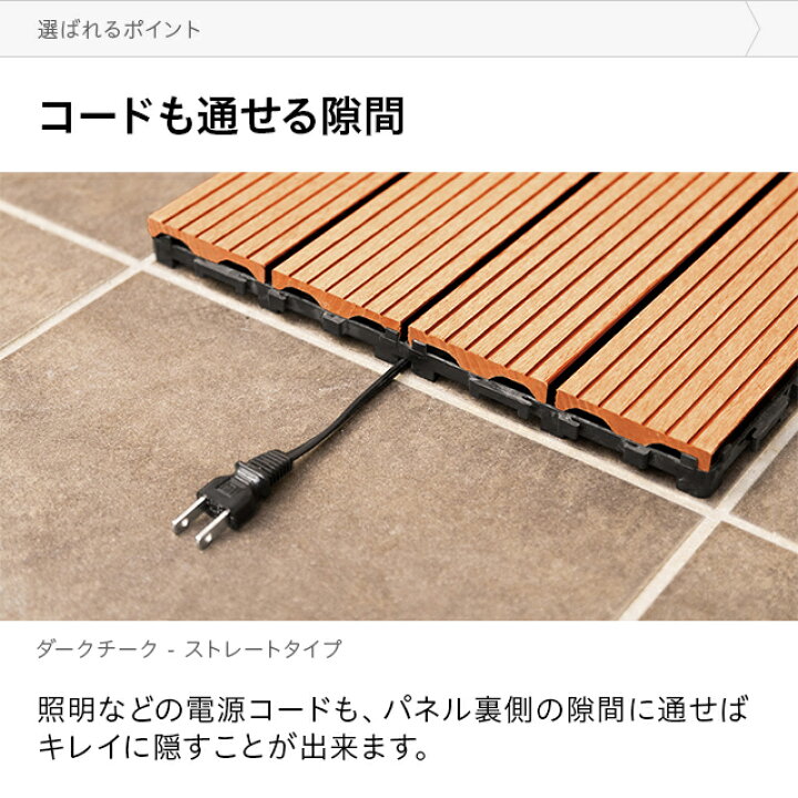 楽天市場】[P5倍 本日 12時〜] [1枚あたり292円] ウッドパネル ウッド 