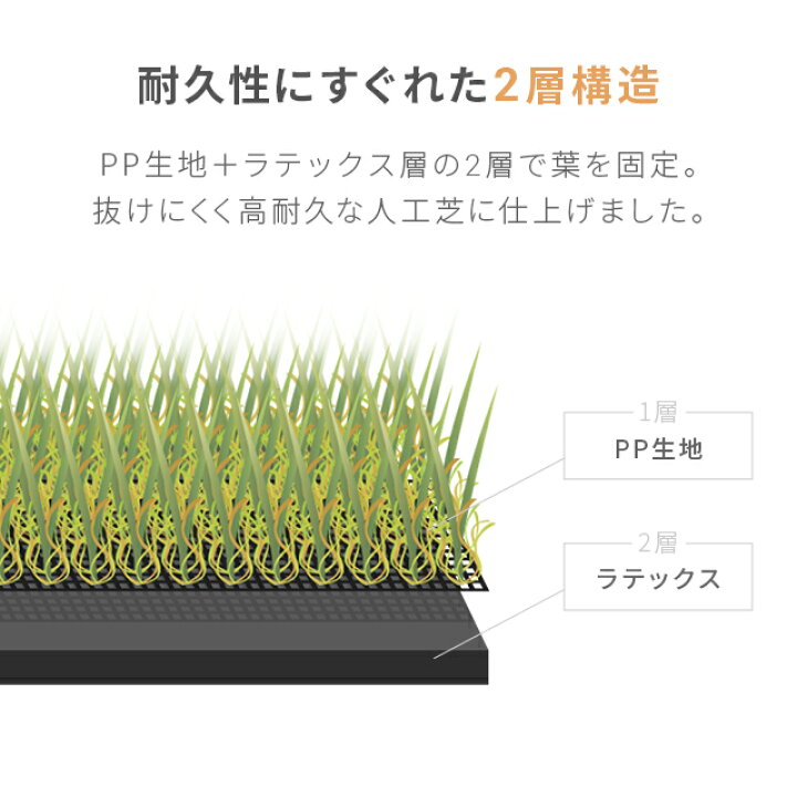 楽天市場】[エントリーで最大P15倍＋12時から6%クーポン] リアル 人工 