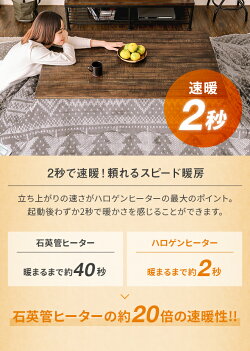 \速暖2秒/こたつテーブル長方形120×75cmハロゲンヒーターおしゃれ家具調こたつリビングこたつヴィンテージビンテージアンティーク西海岸北欧木目調こたつ布団こたつ掛け布団一人暮らし一人用