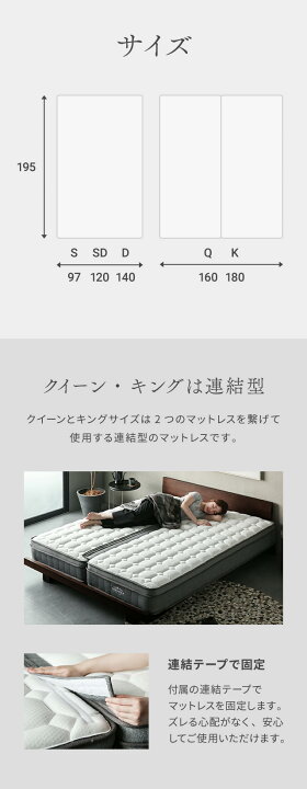 楽天市場】[即日出荷] マットレス シングル 超極厚 25cm セミダブル 