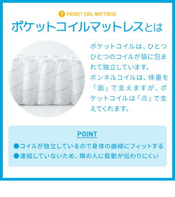 マットレスポケットコイルマットレス送料無料ポケットコイル低反発マットレス低反発ベッドマットレスシングルマットレスセミダブルマットレスダブルマットレスシングルセミダブルダブル