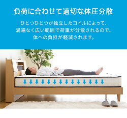 マットレスポケットコイルマットレス送料無料ポケットコイル低反発マットレス低反発ベッドマットレスシングルマットレスセミダブルマットレスダブルマットレスシングルセミダブルダブル