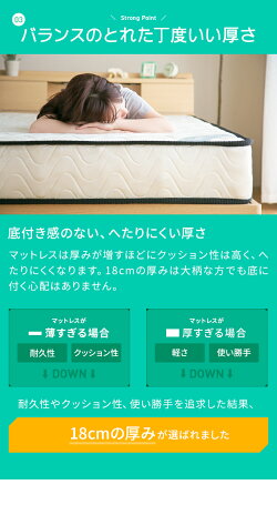 マットレスポケットコイルマットレス送料無料ポケットコイル低反発マットレス低反発ベッドマットレスシングルマットレスセミダブルマットレスダブルマットレスシングルセミダブルダブル
