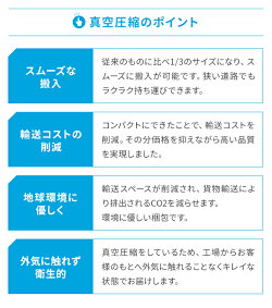 マットレスポケットコイルマットレス送料無料ポケットコイル低反発マットレス低反発ベッドマットレスシングルマットレスセミダブルマットレスダブルマットレスシングルセミダブルダブル