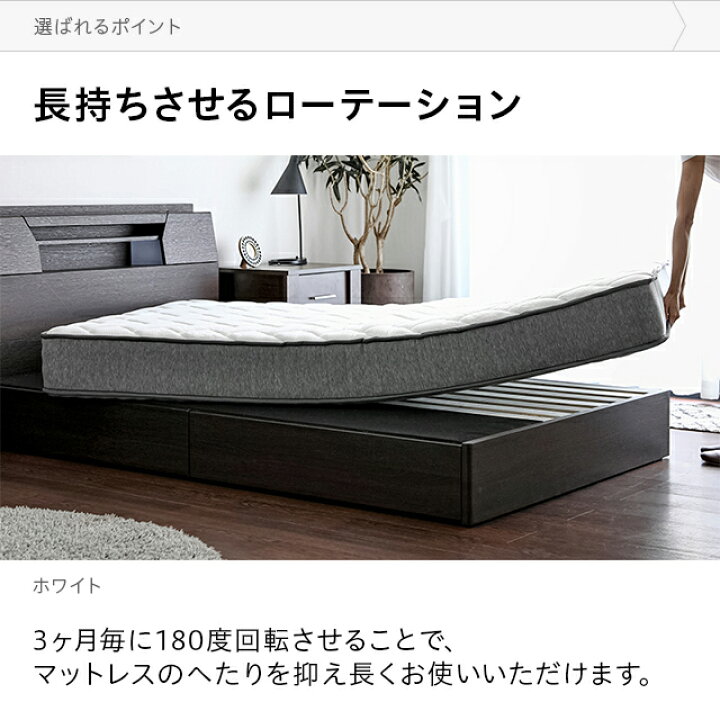 楽天市場】[クーポンで5%OFF] ポケットコイル マットレス ダブル 