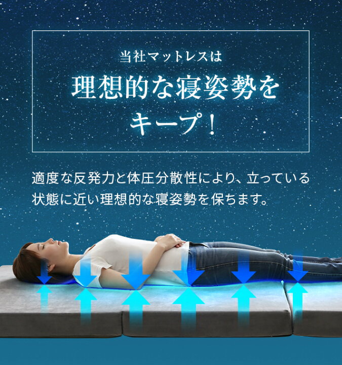 楽天市場】マットレス 高反発 セミダブル 三つ折り 高反発マットレス 極厚10cm 送料無料 マットレス ベッドマットレス 高反発ウレタン 折りたたみ マットレス ウレタンマットレス 洗えるカバー : モダンデコ 楽天市場】マットレス 高反発 セミダブル 三つ折り 高反発マットレス 極厚10cm 送料無料 マットレス ベッドマットレス 高反発ウレタン 折りたたみ マットレス ウレタンマットレス 洗えるカバー : モダンデコ