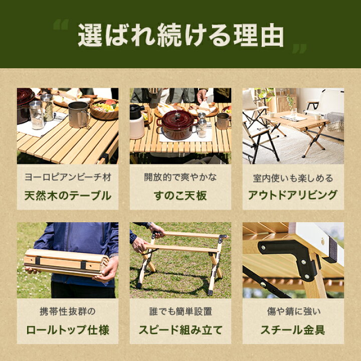 楽天市場】[エントリーで最大P15倍＋12時から6%クーポン] [3ヶ月保証 