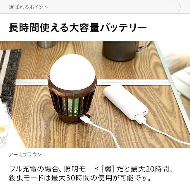 楽天市場 もれなくp5倍 本日 00 23 59 1年保証 ランタン Led 虫よけ 虫除け おしゃれ 180ルーメン 4時間使用可能 防災 停電対策 電池式 送料無料 Ledランプ Ledランタン Led作業灯 懐中電灯 明るい 高輝度 暖色 昼光色 電球色 点滅 防滴 軽量 軽い 車中泊 楽天市場 もれなくp5倍 本日 00 23 59 1年保証 ランタン Led 虫よけ 虫除け おしゃれ 180ルーメン 4時間使用可能 防災 停電対策 電池式 送料無料 Ledランプ Ledランタン Led作業灯 懐中電灯 明るい 高輝度 暖色 昼光色 電球色 点滅 防滴 軽量 軽い 車中泊