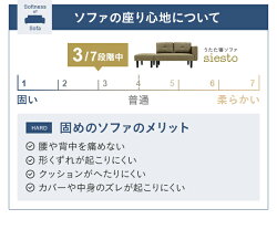 ソファソファー2人掛けおしゃれ北欧送料無料ソファーベッドソファベッドコーナーソファーカウチソファーl字2人掛けソファー二人掛けソファーリビングソファーコンパクトソファーファブリック一人暮らし