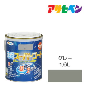 ATqy X[p[R[g 1.6L O[ h yL