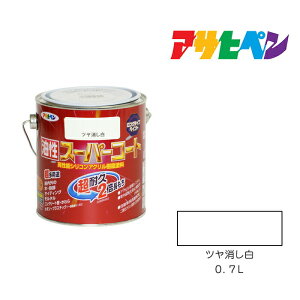 ATqy X[p[R[g 0.7L c h yL h