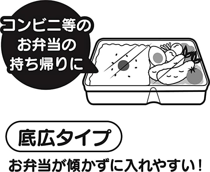 楽天市場】【200円クーポン】 SKATER スケーター ランチバッグ コンビニ弁当バッグ スヌーピー レトロラベル ピーナッツ KCL1 <スケーター 母の日 プレゼント 入園祝い 入学祝い 入園特集 入学特集 入園準備 入学準備 子供 男の子 女の子 かわいい おしゃれ> : 生活雑貨 ... 楽天市場】【200円クーポン】 SKATER スケーター ランチバッグ コンビニ弁当バッグ スヌーピー レトロラベル ピーナッツ KCL1 <スケーター 母の日 プレゼント 入園祝い 入学祝い 入園特集 入学特集 入園準備 入学準備 子供 男の子 女の子 かわいい おしゃれ> : 生活雑貨 ...