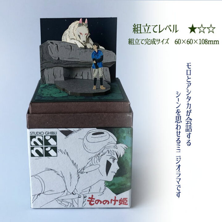 楽天市場 お買い物マラソン 全品ポイント10倍 エントリー要 ジブリ グッズ もののけ姫 スタジオジブリmini モロとアシタカ ジブリ グッズ さんけい cafe de donguri 楽天市場 お買い物マラソン 全品ポイント10倍 エントリー要 ジブリ グッズ もののけ姫 スタジオジブリmini モロとアシタカ ジブリ グッズ さんけい cafe de donguri