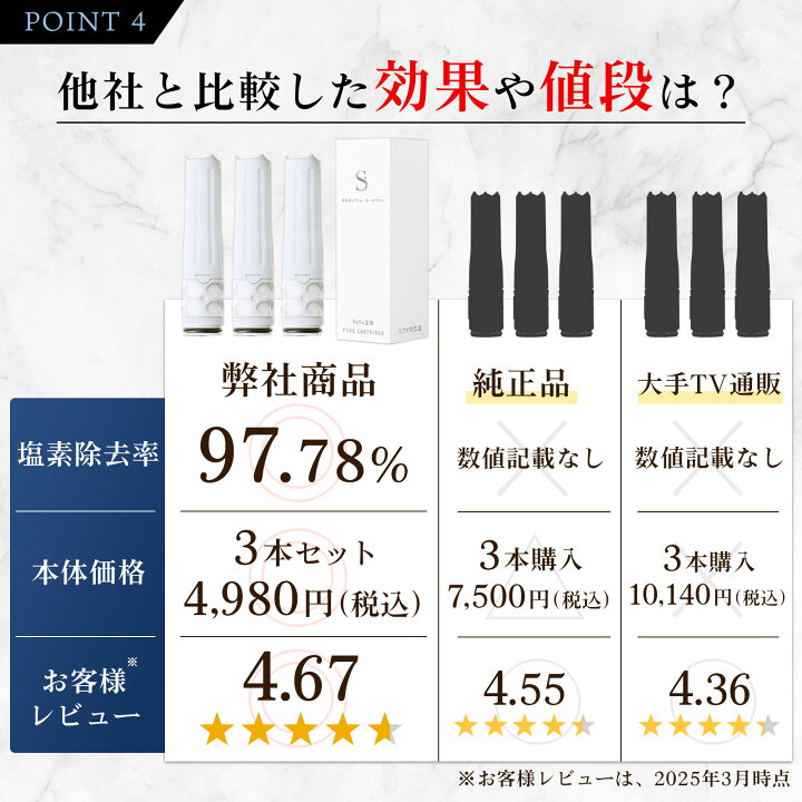 楽天市場】【1本おまけ】【30日間返品保証】リファファインバブル 