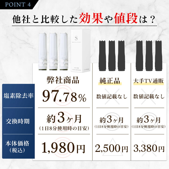 楽天市場】【30日間返品保証】リファファインバブルピュア対応  