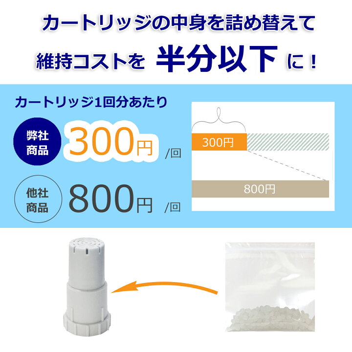 297円 最新作売れ筋が満載 SHARP シャープ Ag イオンカートリッジ 部品コード 297円 最新作売れ筋が満載 SHARP シャープ Ag イオンカートリッジ 部品コード
