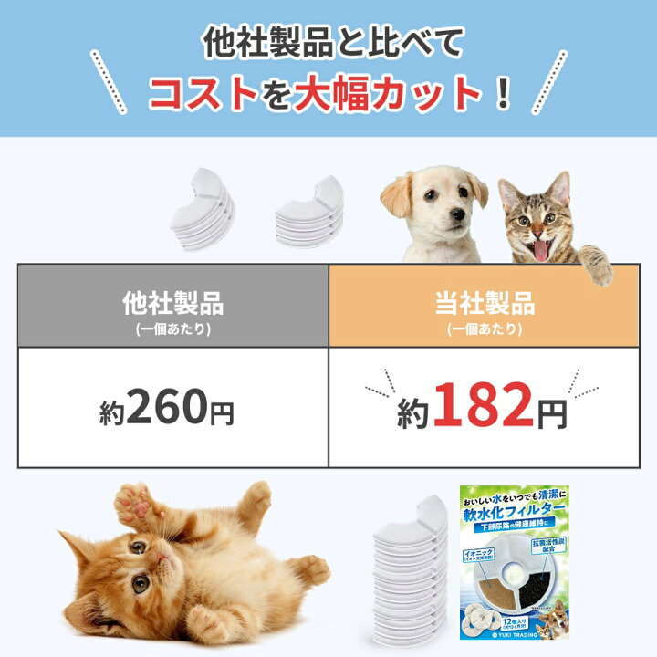 最新コレックション 猫 8個入 犬用 ピュアクリスタル用 フィルター 猫用 半
