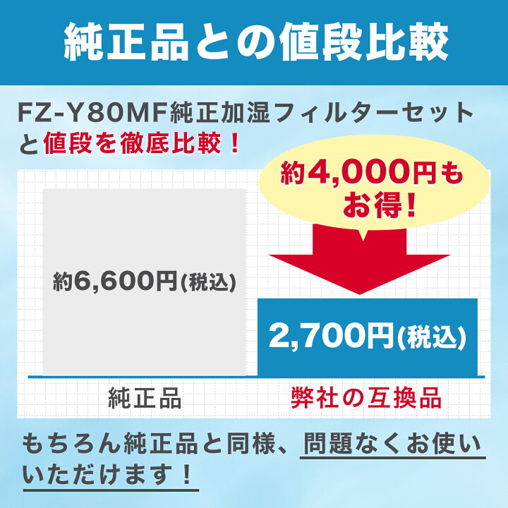 楽天市場 Sharp シャープ 互換品 Fz Y80mf 加湿フィルター 枠付き 純正品同等 加湿空気清浄機 用交換部品 互換品 Fzy80mf プラズマクラスター 防菌 防カビ 加湿 加湿空気清浄機用 互換 交換用フィルター 交換 互換フィルター フィルター Donum ライフ