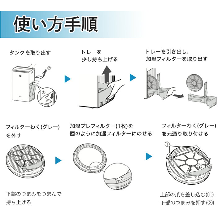 楽天市場】【満足度保証あり】 SHARP ( シャープ )互換品 fz-pf10mf 