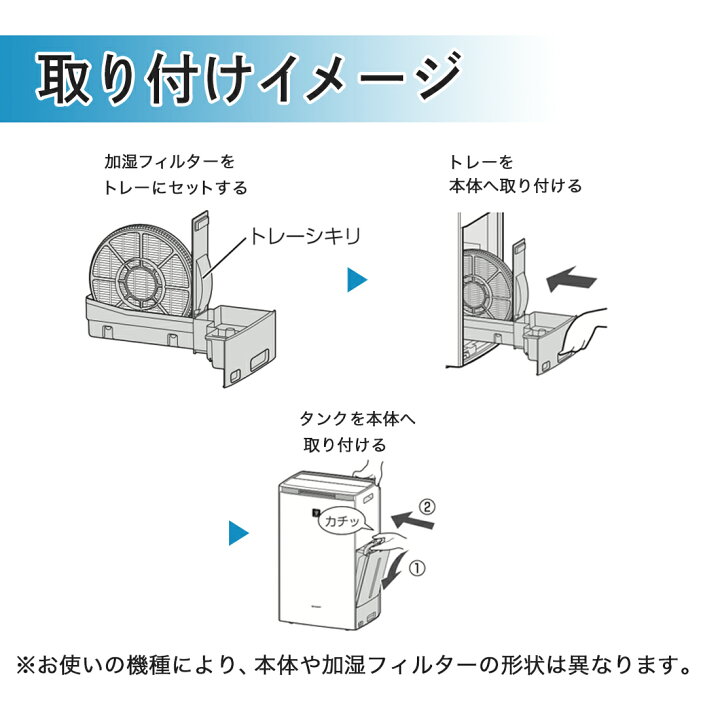 楽天市場】【満足度保証あり】 SHARP ( シャープ )互換品 fz-pf10mf 