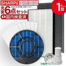 楽天市場】FZ-P60SF ( 280-337-0083 ) FZ-R60SF ( 280-337-0102 