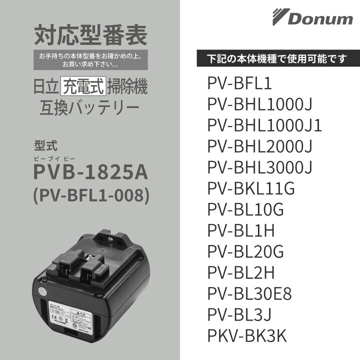 日立 PV-BHL3000J】購入時は要注意！？ジャパネットオリジナル何が違う 