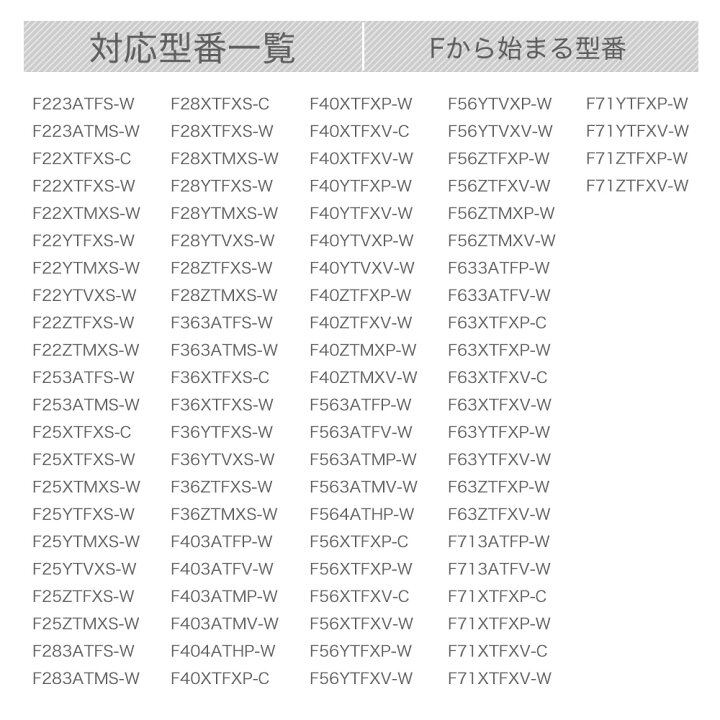 楽天市場】【満足度保証あり】 ダイキン互換品 光触媒集塵・脱臭 