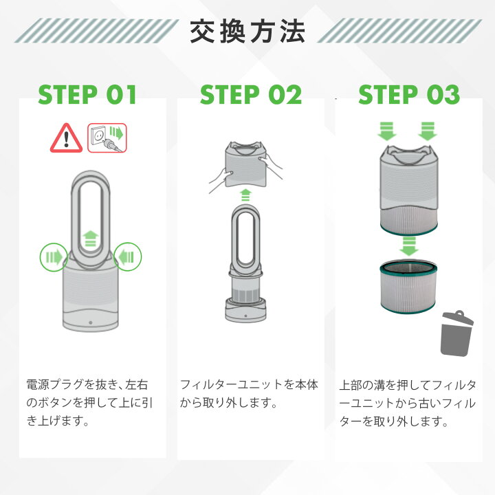 楽天市場】【満足度保証あり】 ダイソン(dyson)互換 HP/DP 空気清浄 