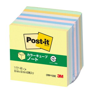 |XgCbg t L[u pXeJ[ 50×50mm 450×1pbh CPRP-Y-22SE