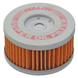 fCgi(Daytona) oCNp X[p[ ICtB^[ XYLn {eB Ȃ 67933 ʂNo:F-20