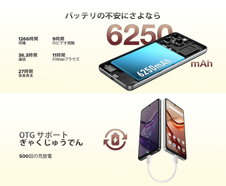 楽天市場】【数限定6000円オフ】Android16スマホ DOOGEE NOTE58 SIM 