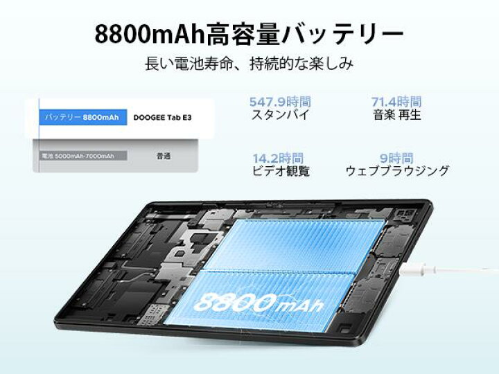 楽天市場】【数限定6000円オフ&GeminiAIタブレット】Helio G100 