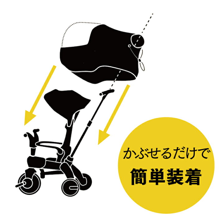 楽天市場】リキトライク レインカバー 雨よけ 風よけ 花粉 黄砂 PM2.5 