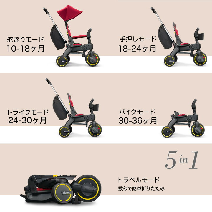 楽天市場】リキトライク グレイハウンド 世界最小 折りたたみ 三輪車 