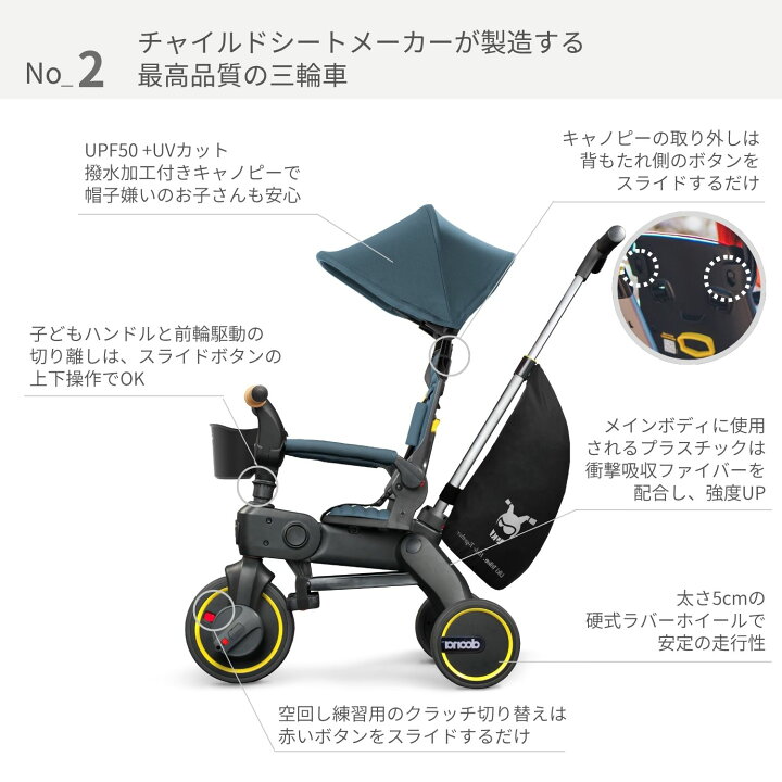 楽天市場】// 次回5月末入荷予定 // リキトライク プレミアム 手押し棒 