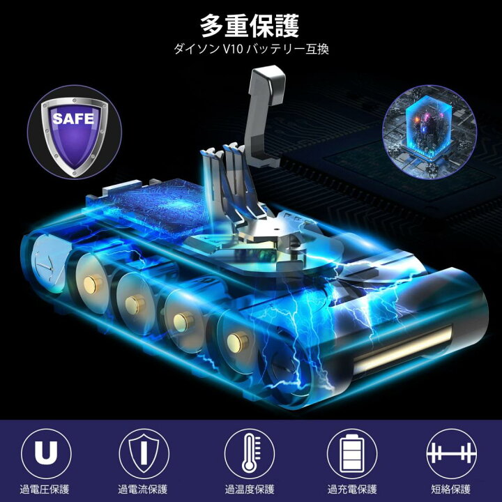 楽天市場】Homesuit ダイソン V10 バッテリー 4500mAh DysonV10 Fluffy 