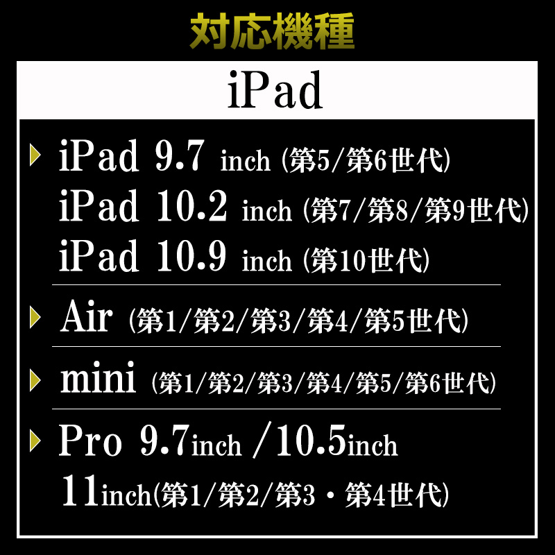 iPad 10.9 10.2 Air Pro ブルーライトカット 90% 強化ガラス 2022 2021