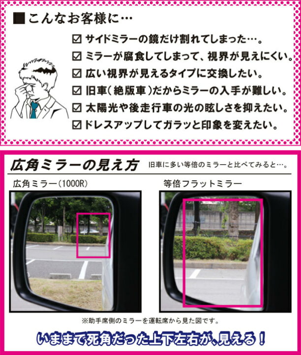 広角クリアミラー 通常サイズ 左右2枚 バイク 旧車 ドアミラー 割れ フェンダーミラー 車 1000r カスタム 外装 交換 廃版車 オーダーカット 鏡だけ サイドミラー
