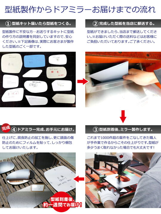 楽天市場】広角ブルーミラー・通常サイズ（左右2枚セット）/車 バイク 