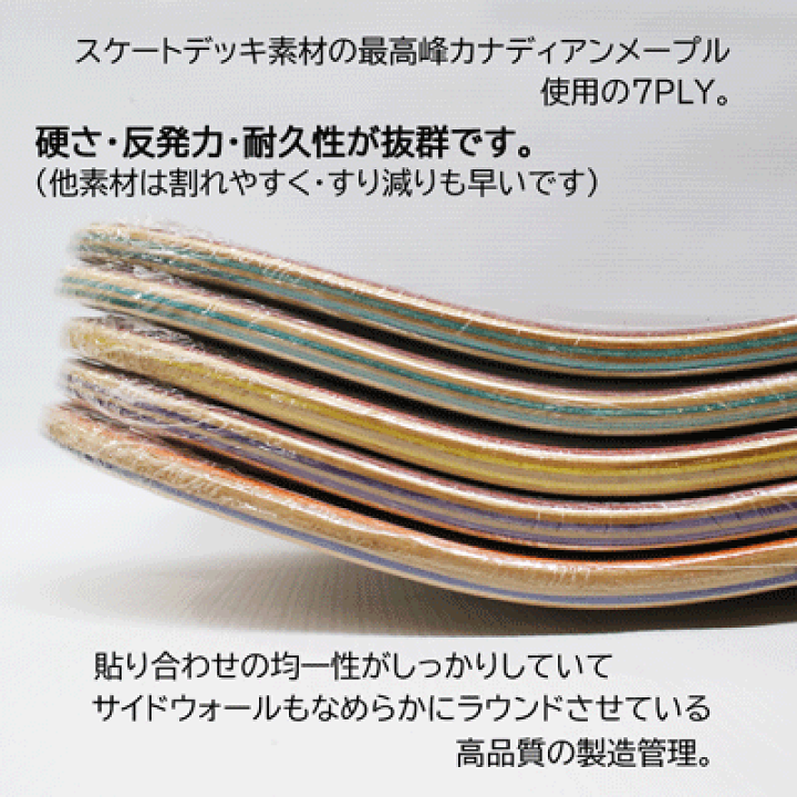 新品ブランクスケートボード コンプリート ナチュラル 楽天市場】コンプリートスケートボード【BLANK ブランク