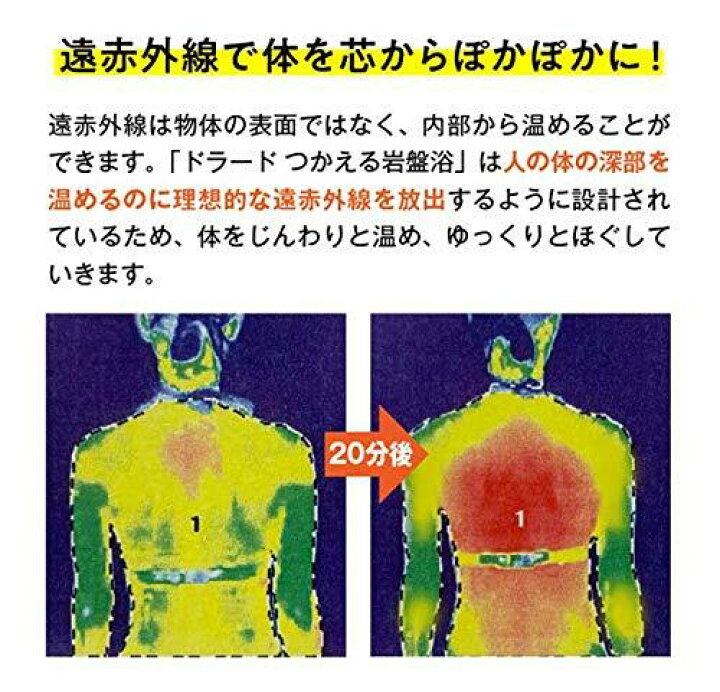 楽天市場】【ランキング1位獲得】ドラードつかえる 岩盤浴 1年保証 遠 