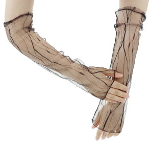 CAPASTEC [X A[Jo[ fB[X   CX^f Ăh~  A[X[u X hCup p Ă̓R[f B I[KW[