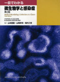 楽天市場 山本直樹 科学 医学 技術 本 雑誌 コミック の通販