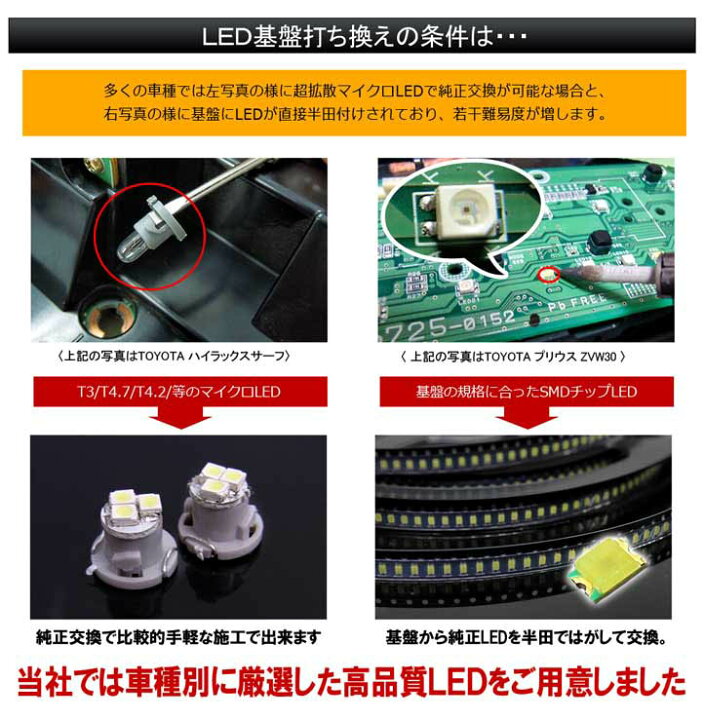 プリウス ZVW30 前期 LED打ち換え済み エアコンパネル＆シフトパネル 