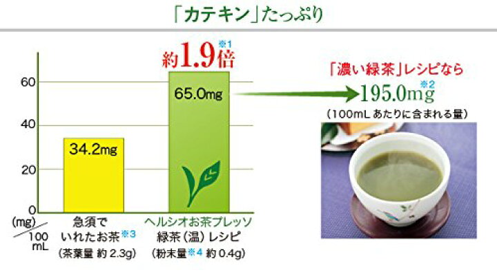 楽天市場】【新品】 SHARP ヘルシオお茶プレッソ グリーン系  